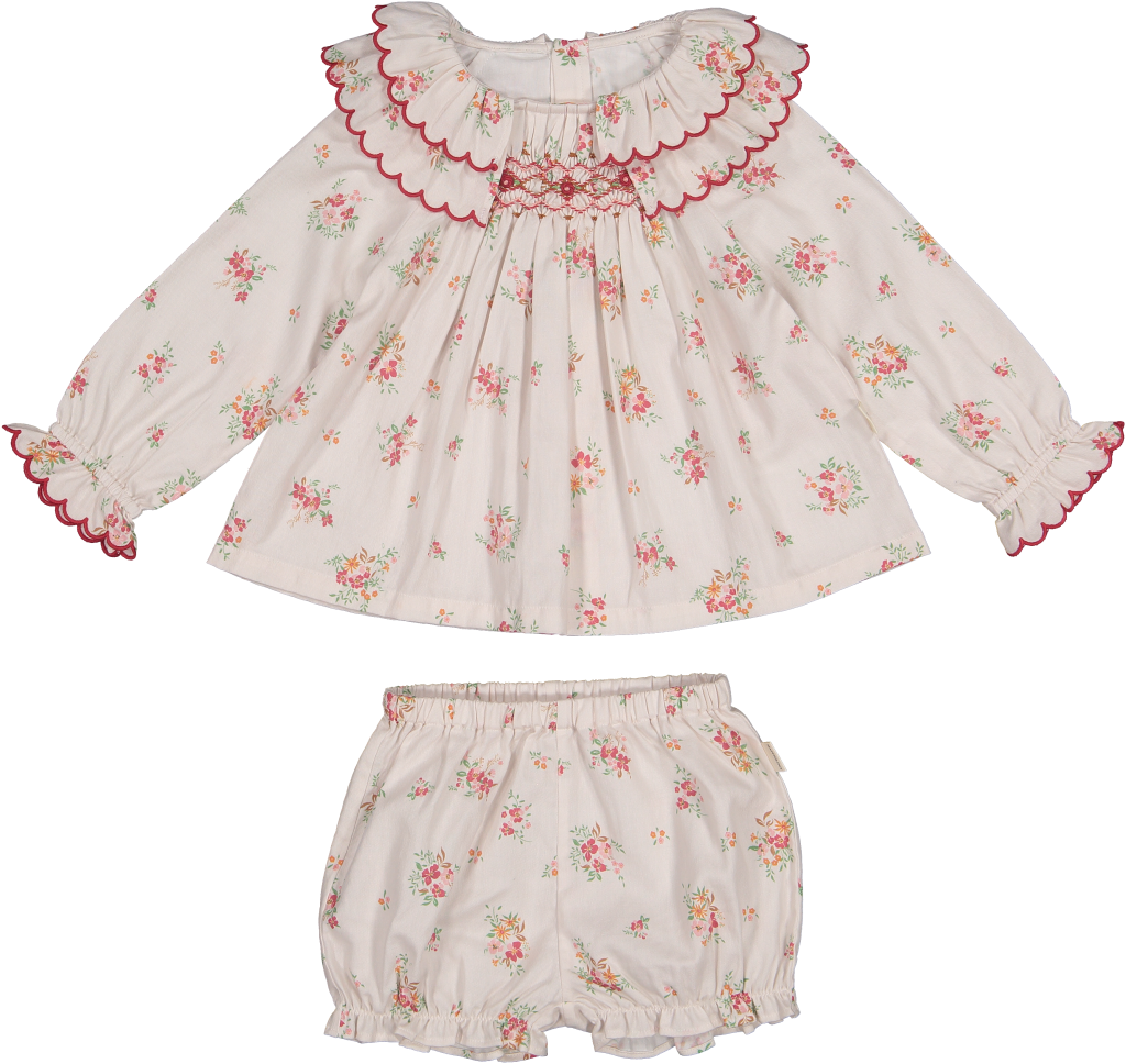 Junior Magazine Childrens Fashion Happyology’s Spring/Summer Collection