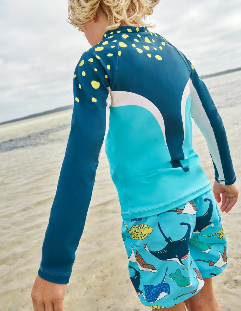 Junior Magazine Childrens Fashion Best Swimwear for Kids