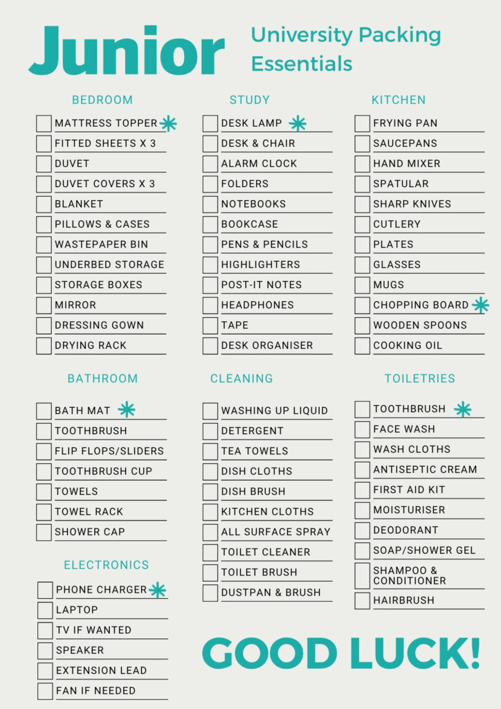 Junior Magazine Back to School The Ultimate University Packing Essentials List